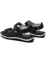 Sandales Geox