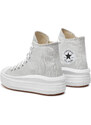 Kedas Converse